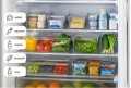 Pojemnik organizer do lodówki Rotho LOFT 3,1L BPA FREE kuchenny transparentny