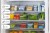 Pojemnik organizer do lodówki Rotho LOFT 3,1L BPA FREE kuchenny transparentny