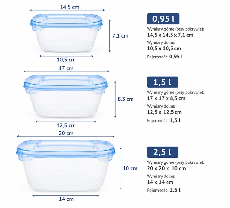 Zestaw 3 Pojemników na Żywność 0,95L 1,5L 2,5L z Pokrywką Do Lodówki