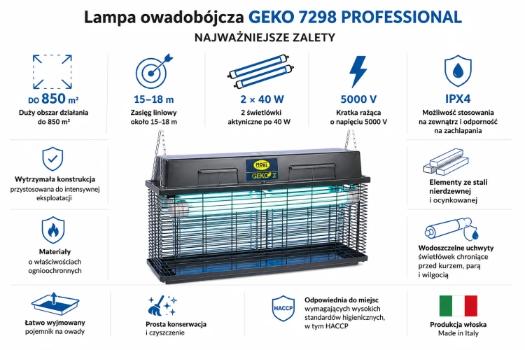 Lampa owadobójcza rażąca GEKO 7298 Professional 850 m² 2×40 W 5000 V IPX4