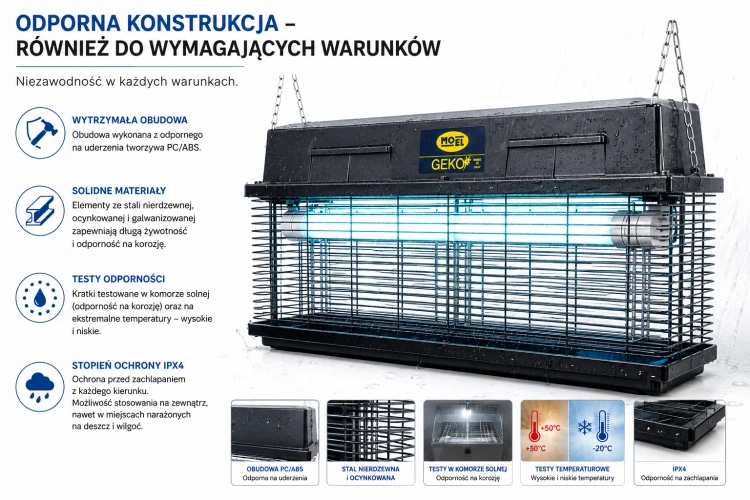 Lampa owadobójcza rażąca GEKO 7298 Professional 850 m² 2×40 W 5000 V IPX4