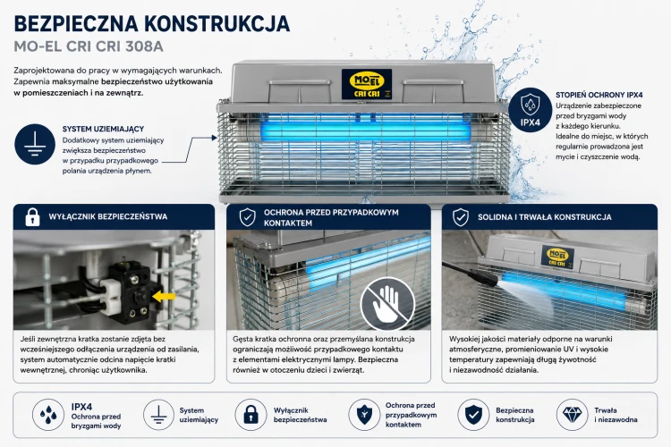 Lampa Owadobójcza MO-EL CRI CRI 308A 80W  Profesjonalna
