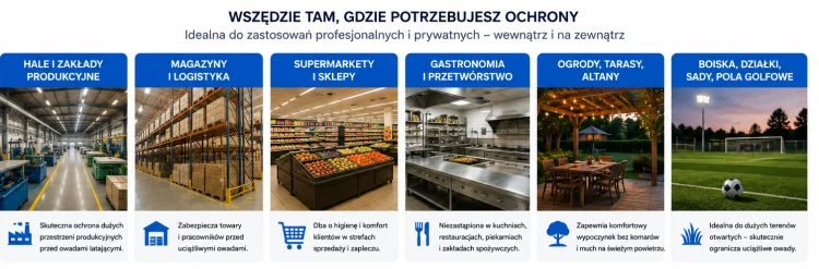 Lampa Owadobójcza Rażąca CRI CRI 308E Profesjonalna na Muchy Komary Owady