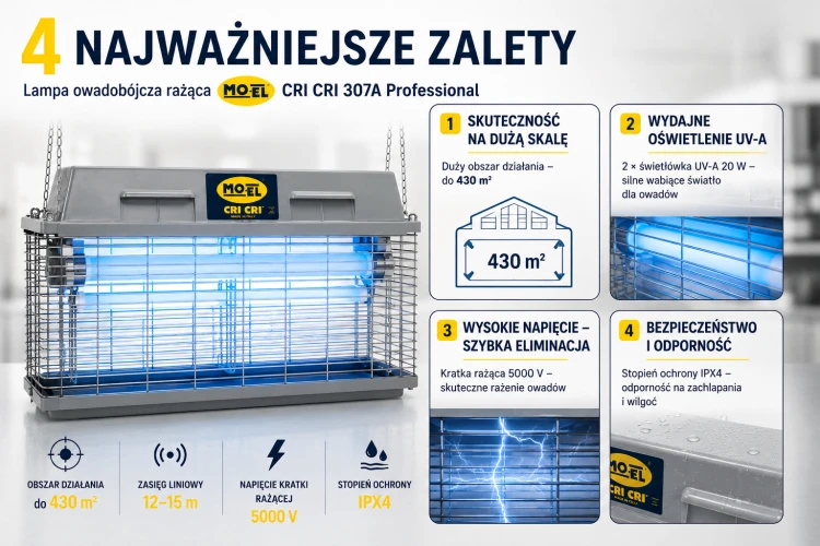 Lampa Owadobójcza Rażąca UV na Muchy Komary 430m2 MO-EL CRI CRI 307A