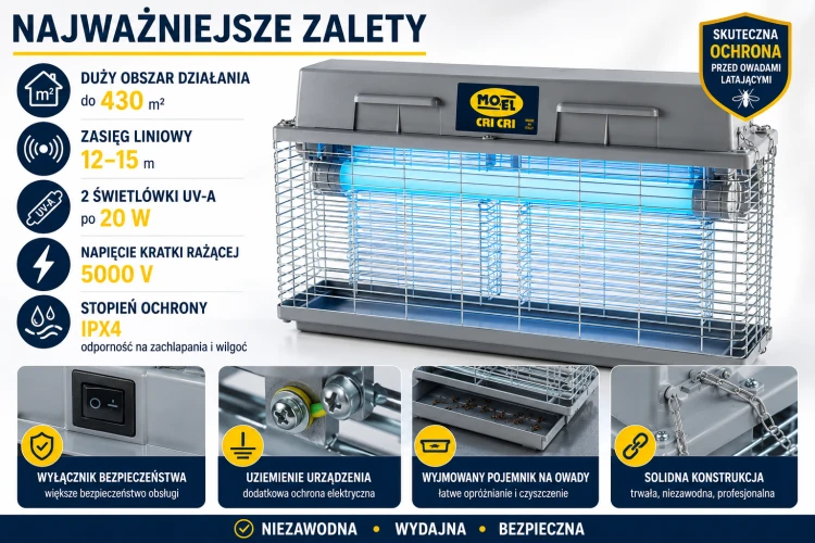 Lampa Owadobójcza Rażąca UV na Muchy Komary 430m2 MO-EL CRI CRI 307A