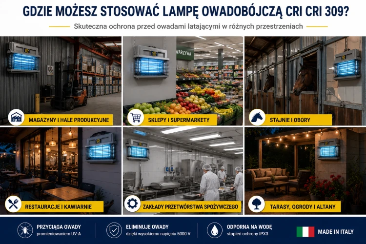 MO-EL CRI CRI 309 Lampa Owadobójcza Rażąca 5000V 2x15W IPX3 320m²